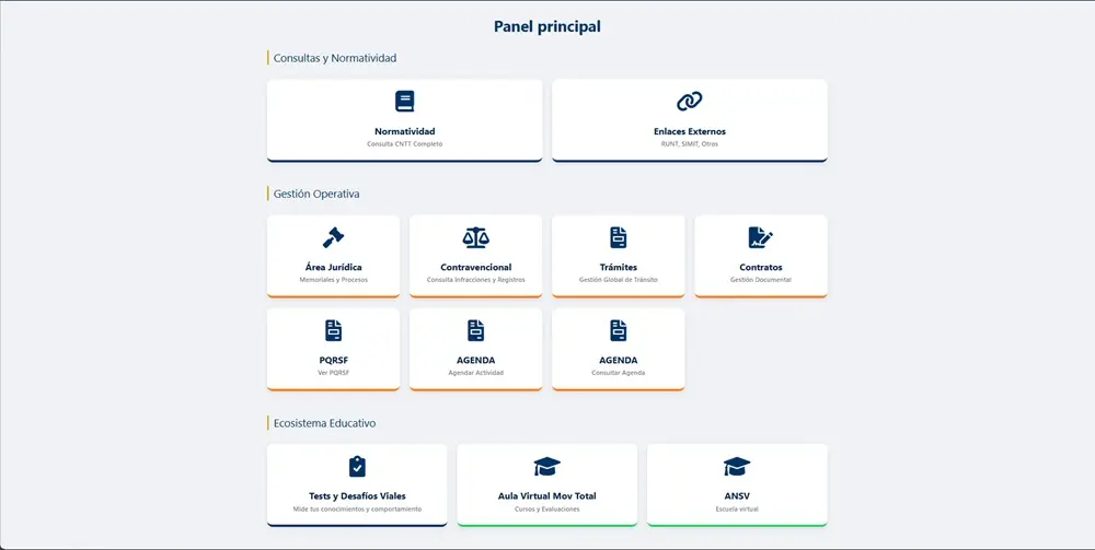 Panel Principal Movilidad Total